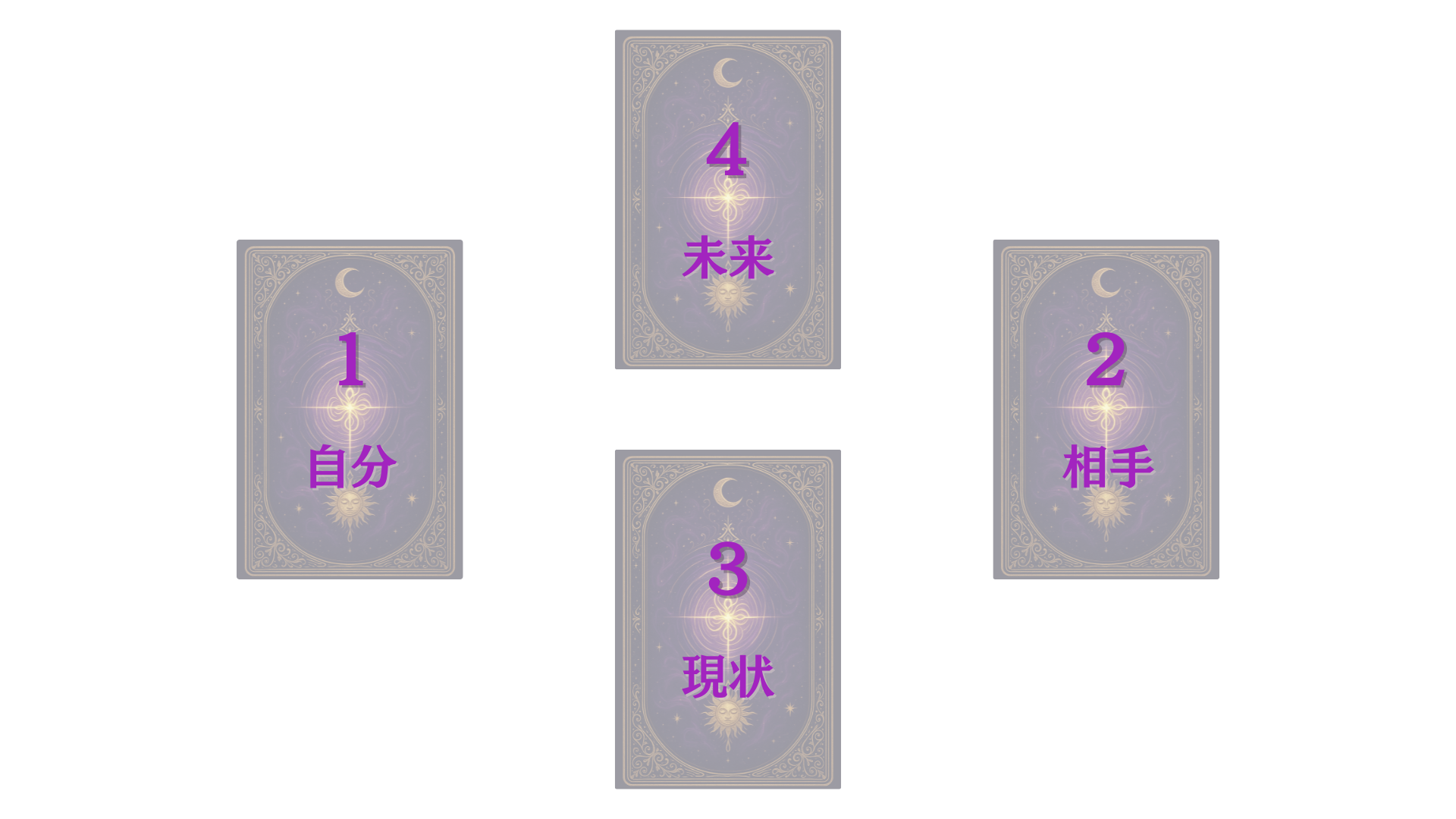 ダイヤモンドクロス